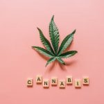 Premium THC Chocolates & More img-78.jpg